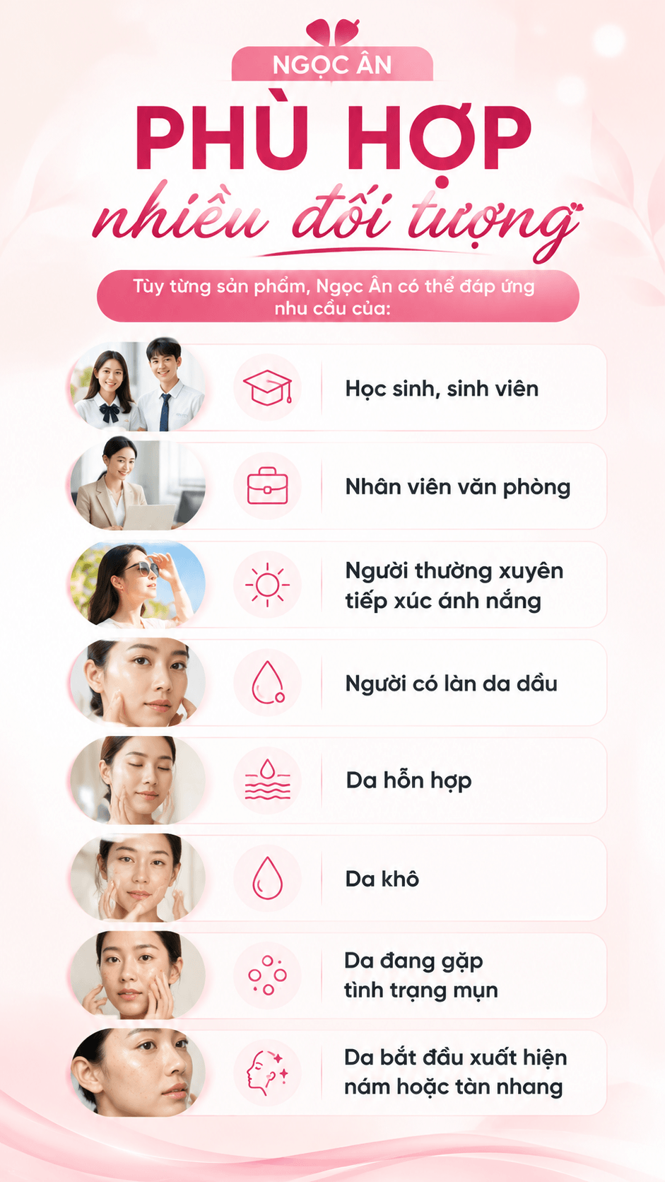 Mỹ phẩm Ngọc Ân
