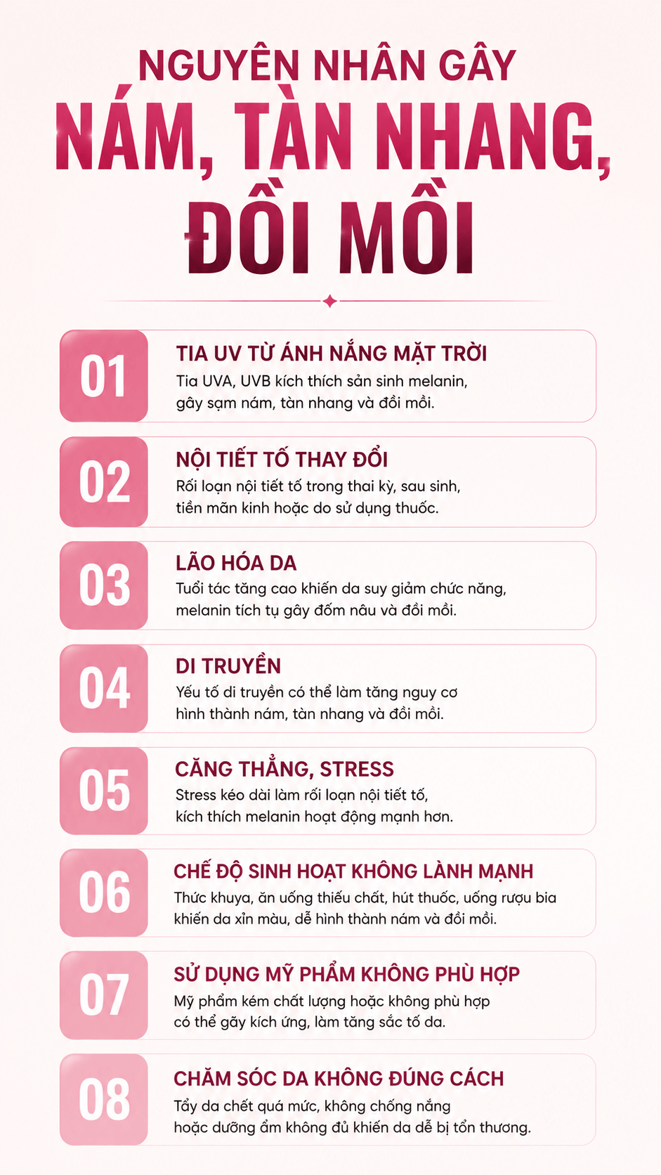 Nám, tàn nhang, đồi mồi